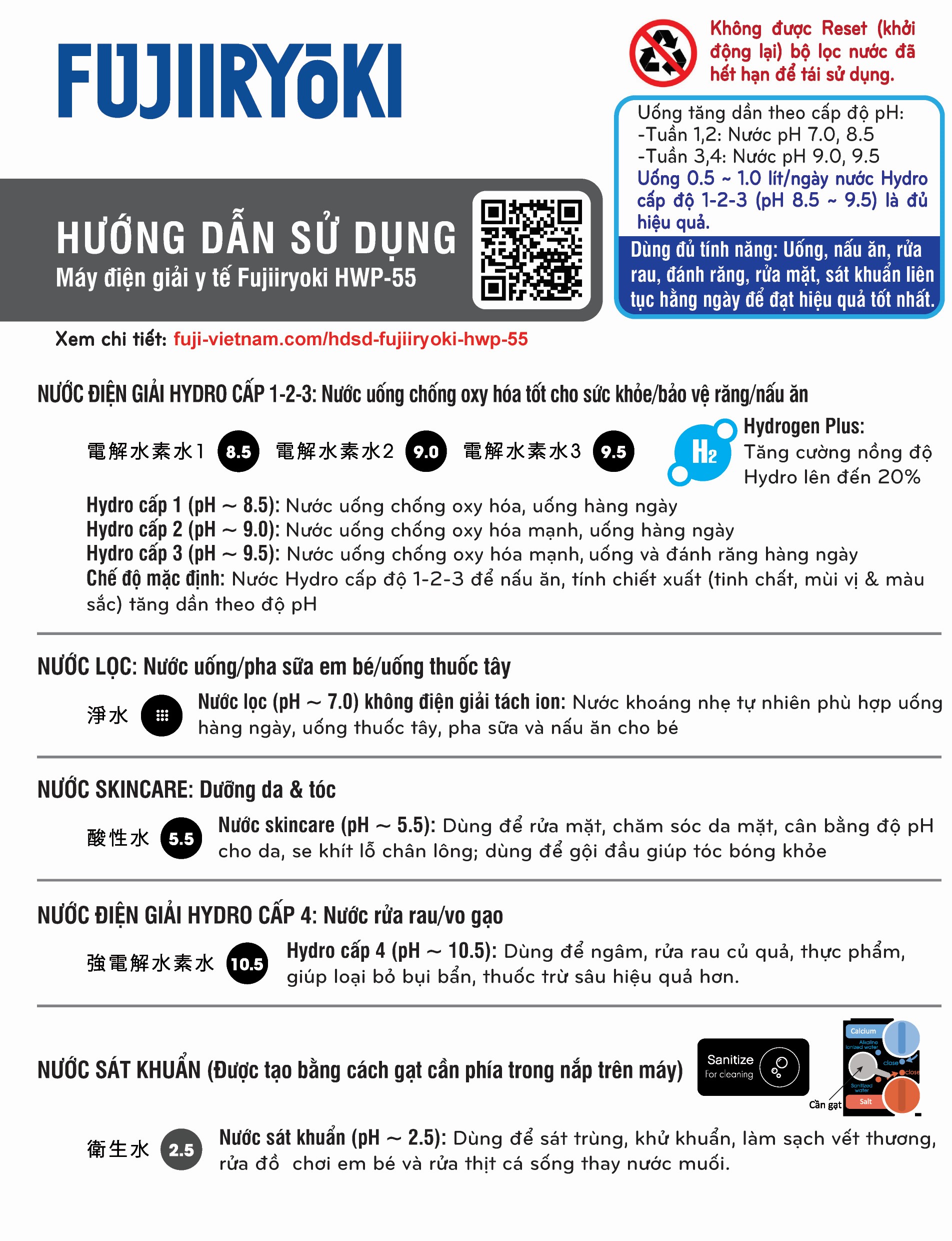 WEB 508 HDSD Fujiiryoki HWP 55 TGDG 1 2025 Fujiiryoki Official - Website Fujiiryoki chính thức tại Việt Nam