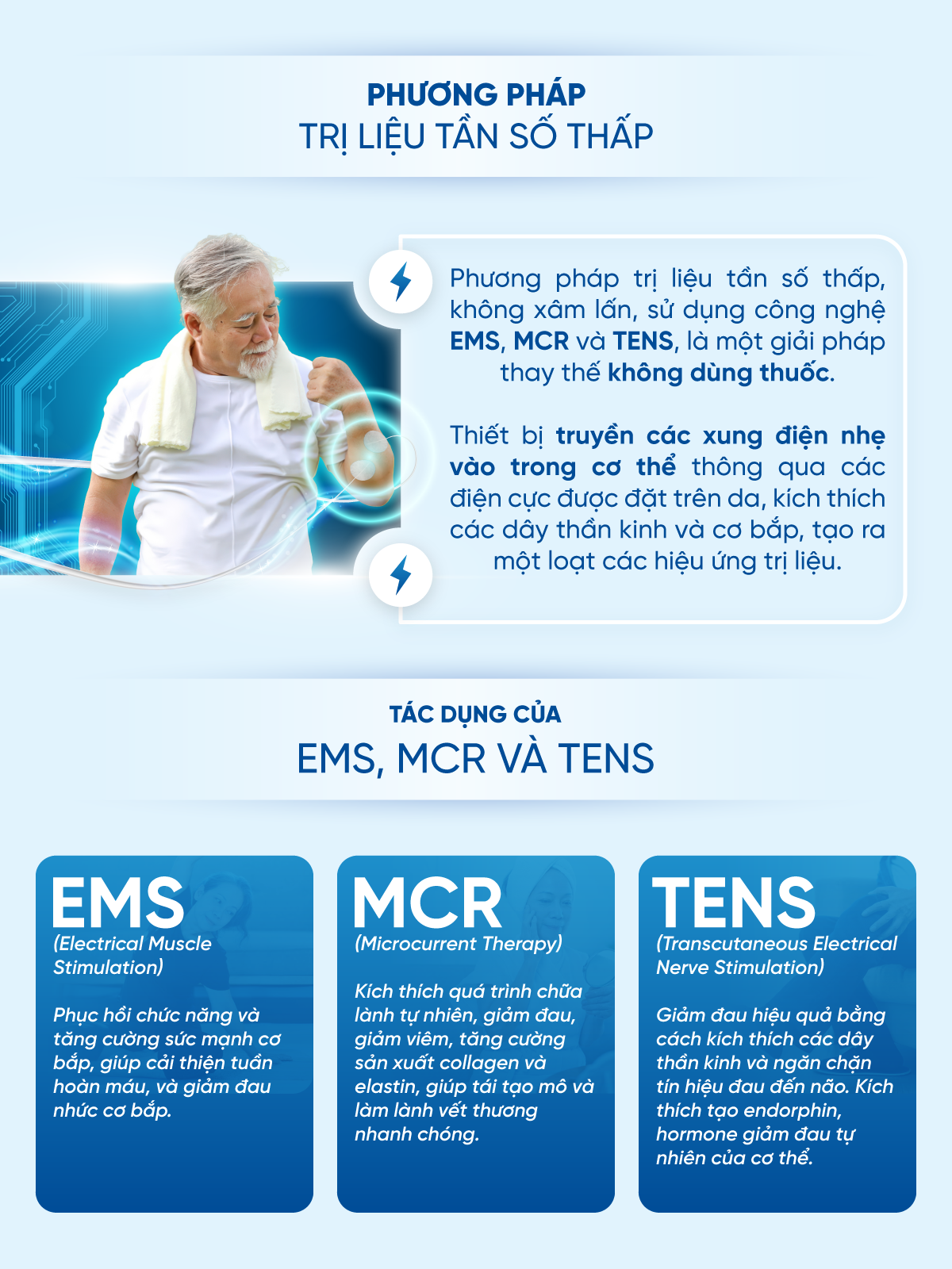 Phương pháp sóng tần số thấp giúp massage tế bào hiệu quả, giảm đau nhanh chóng