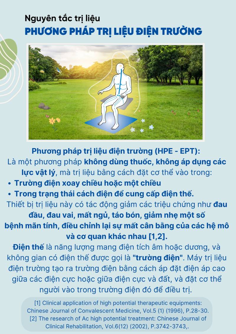 Phuong phap dien truong cao ap duoc ap dung dieu tri tai benh vien Shizuoka Saiseikai 1 Fujiiryoki Official - Website Fujiiryoki chính thức tại Việt Nam