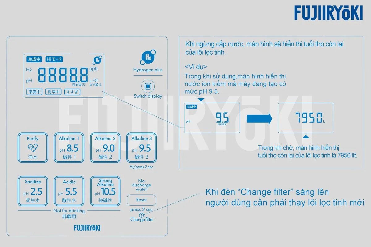Loi loc may loc nuoc iON kiem Fujiiryoki HWP 55 chinh hang tu nha san xuat 1 11zon 1 Fujiiryoki Official - Website Fujiiryoki chính thức tại Việt Nam