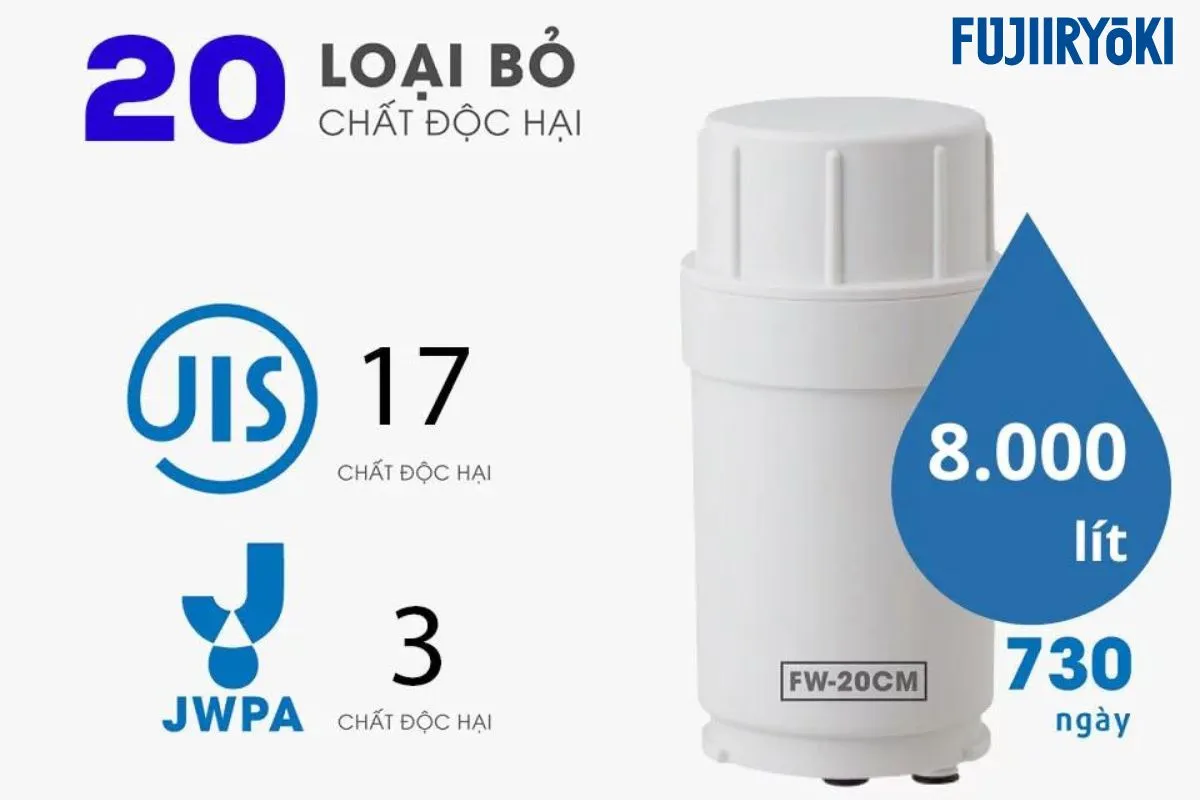 Loi loc may loc nuoc iON kiem Fujiiryoki HWP 55 chinh hang tu nha san xuat 5 11zon Fujiiryoki Official - Website Fujiiryoki chính thức tại Việt Nam