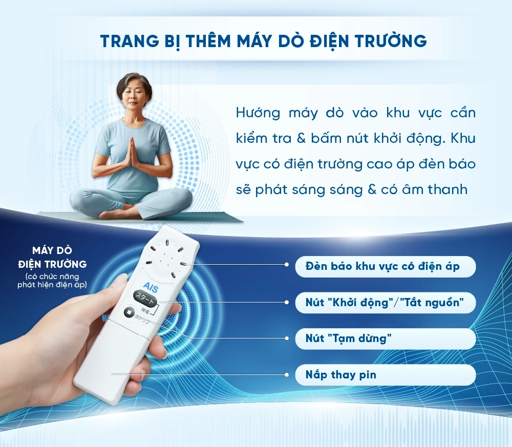 DIENT 466 Infographics may dien truong FX M14000. 12 1 máy điện trường cao áp fujiiryoki FX M14000 Fujiiryoki Official - Website Fujiiryoki chính thức tại Việt Nam