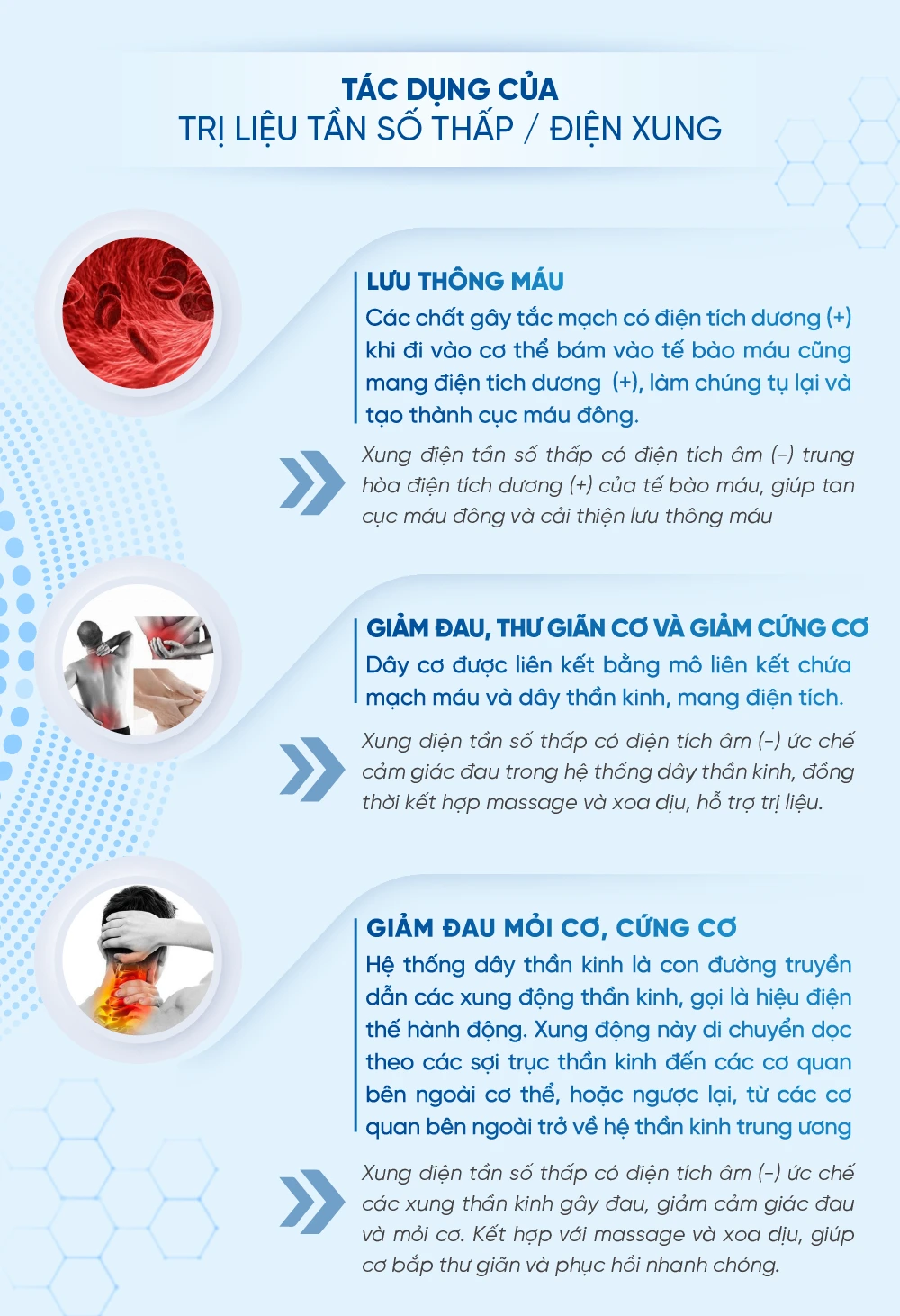 DIENT 466 Infographics may dien truong FX M14000. 17 máy điện trường cao áp fujiiryoki FX M14000 Fujiiryoki Official - Website Fujiiryoki chính thức tại Việt Nam