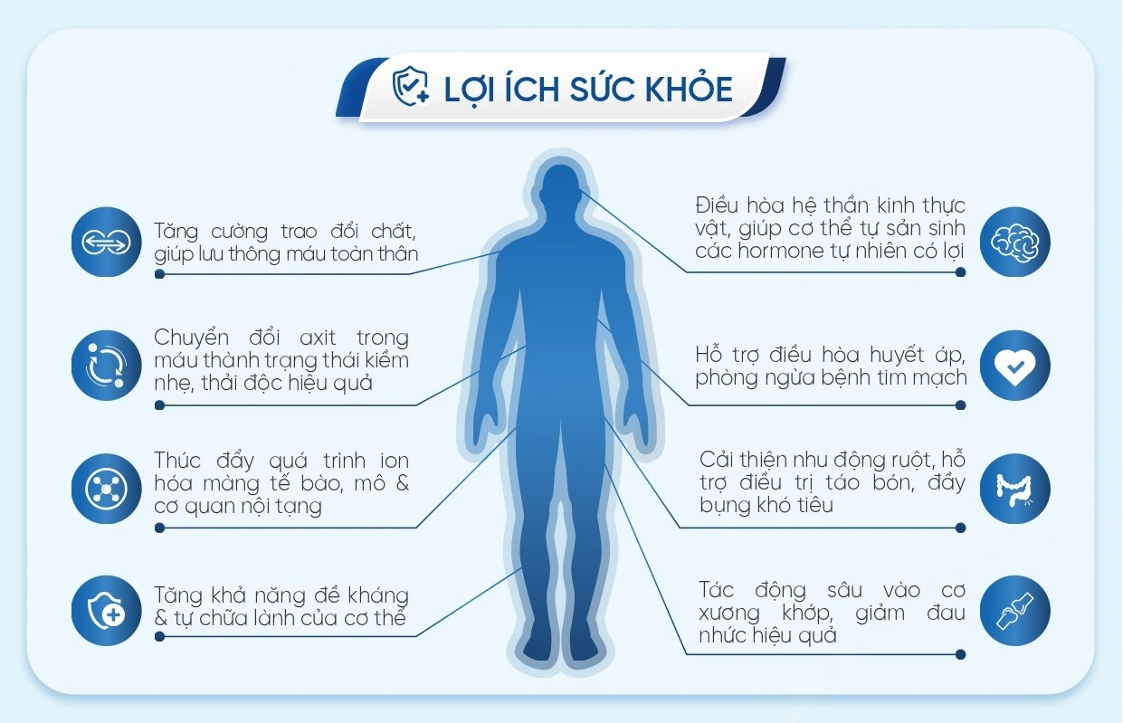 SOF 2025 01772 mo ta san pham FX 14000 3 1 FX-14000 Fujiiryoki Official - Website Fujiiryoki chính thức tại Việt Nam