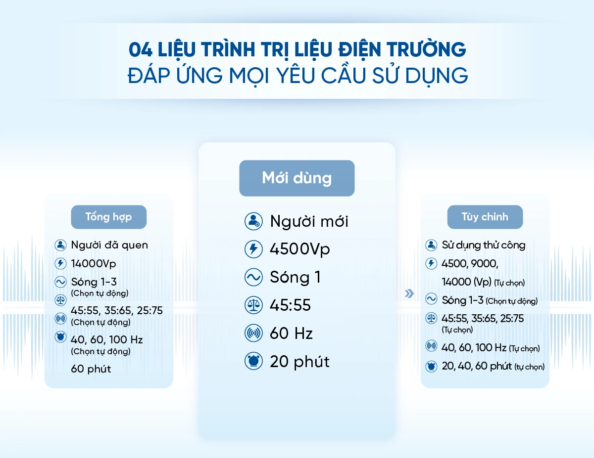 SOF 2025 01772 mo ta san pham FX 14000 5 FX-14000 Fujiiryoki Official - Website Fujiiryoki chính thức tại Việt Nam