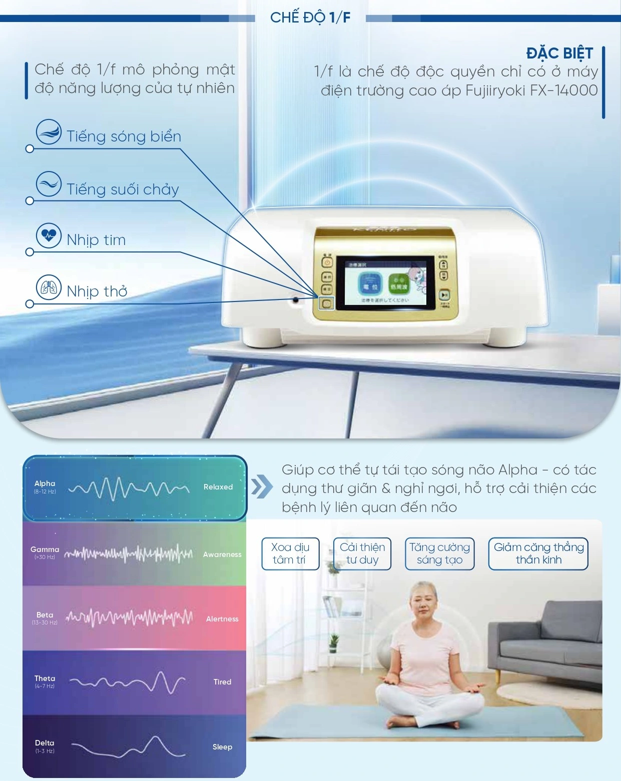 SOF 2025 01772 mo ta san pham FX 14000 6 FX-14000 Fujiiryoki Official - Website Fujiiryoki chính thức tại Việt Nam