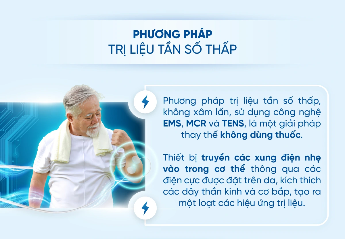 SOF 2025 01772 mo ta san pham FX 14000 7 FX-14000 Fujiiryoki Official - Website Fujiiryoki chính thức tại Việt Nam